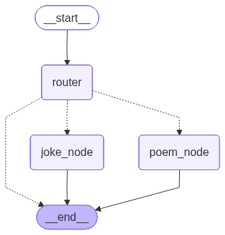 image-20260529164837663