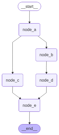 image-20260605151209760