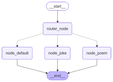 image-20260611142714758
